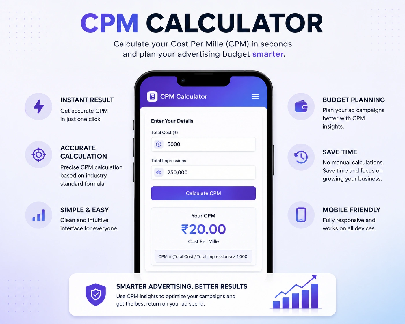 calculatethecpm